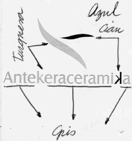 Imagen de ANTEKERACERAMIKA