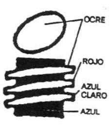 Imagen de I