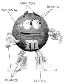 Imagen de M