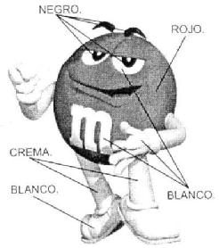 Imagen de M