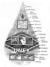 Imagen de UNEX