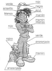Imagen de M3002901