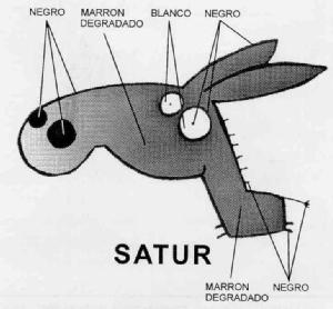 Imagen de SATUR