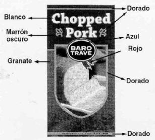 Imagen de CHOPPED PORK BARO TRAVE