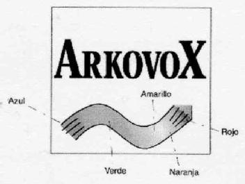 Imagen de ARKOVOX