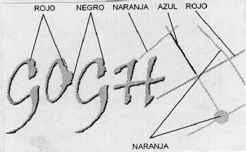 Imagen de GOGH