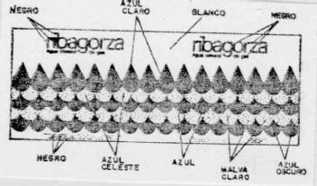 Imagen de RIBAGORZA RIBAGORZA