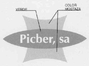 Imagen de PICBER, SA