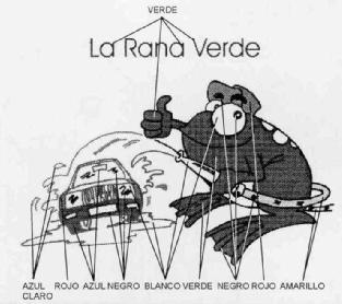 Imagen de LA RANA VERDE