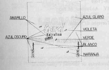Imagen de CORAL EXTRAFINA