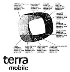 Imagen de TERRA MOBILE