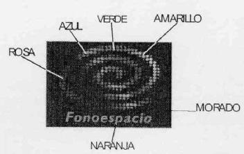 Imagen de FONOESPACIO
