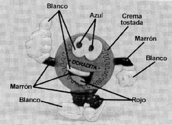 Imagen de DORADITA