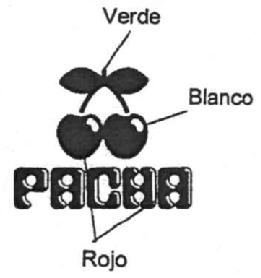 Imagen de PACHA