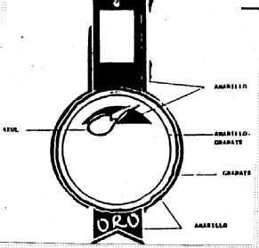 Imagen de ORO