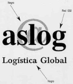 Imagen de ASLOG LOGISTICA GLOBAL
