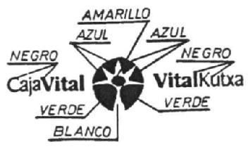 Imagen de CAJAVITAL-VITALKUTXA