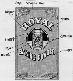 Imagen de ROYAL BAKING POWDER