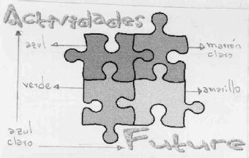 Imagen de ACTIVIDADES FUTURE