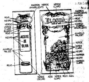 Imagen de ACEITE DE OLIVA ELOSUA