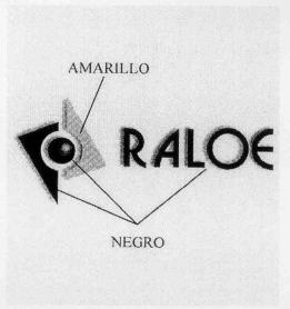 Imagen de RALOE