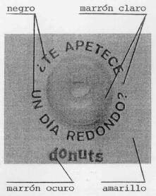 Imagen de ¿TE APETECE UN DIA REDONDO? DONUTS