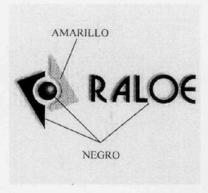 Imagen de RALOE