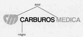 Imagen de CM CARBUROS MEDICA