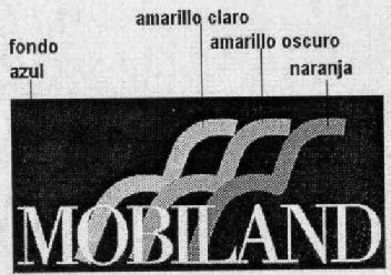 Imagen de MOBILAND