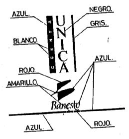 Imagen de CUENTA UNICA BANESTO