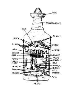 Imagen de SIERRA TEQUILA