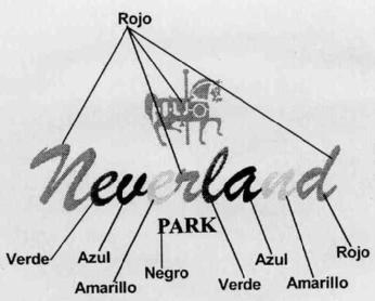 Imagen de NEVERLAND PARK