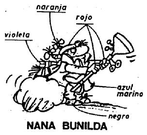 Imagen de NANA BUNILDA