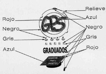 Imagen de GPS CAFE COPAS GRADUADOS GRUPO DE PUBS SELECTOS
