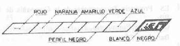 Imagen de KVT