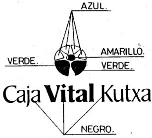 Imagen de CAJA VITAL KUTXA