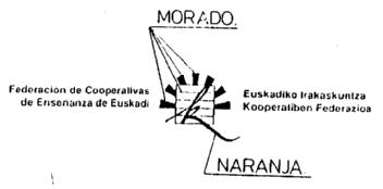Imagen de FEDERACION DE COOPERATIVAS DE ENSEÑANZA DE EUSKADI K EUSKADIKO IRAKASKUNTZA KOOPERATIBEN FEDERAZIOA