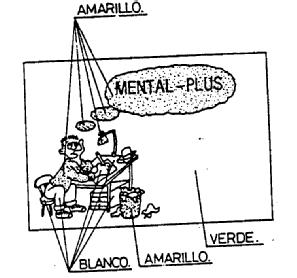 Imagen de MENTAL-PLUS