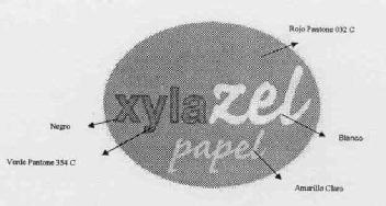 Imagen de XYLAZEL PAPEL