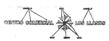 Imagen de CENTRO COMERCIAL LOS LLANOS