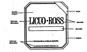 Imagen de LICUO.ROSS ELABORADO POR BODEGAS ESCUDERO, S.A. GRAVALOS (LA RIOJA) ESPAÑA