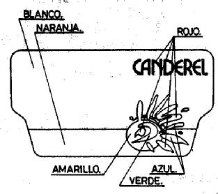 Imagen de CANDEREL
