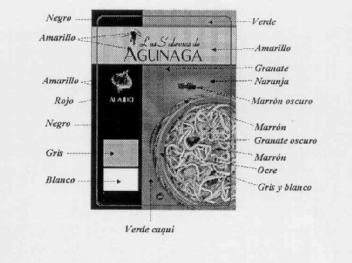 Imagen de LAS SABROSAS DE AGUINAGA AL AJILLO