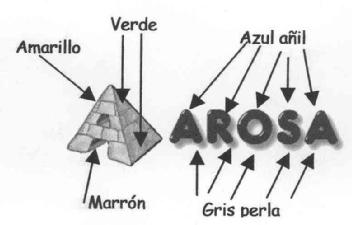 Imagen de AROSA