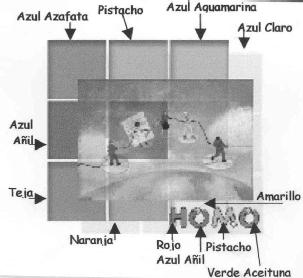 Imagen de HOMO