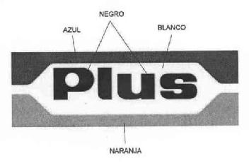Imagen de PLUS