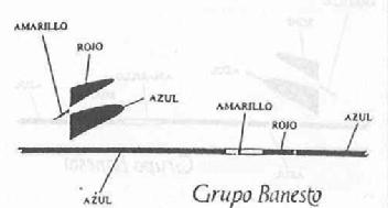Imagen de GRUPO BANESTO