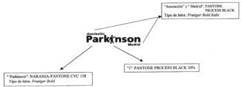 Imagen de ASOCIACION PARKINSON MADRID