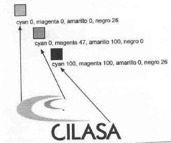 Imagen de CILASA