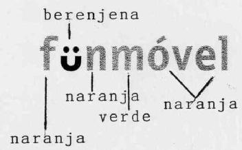 Imagen de FUNMOVEL